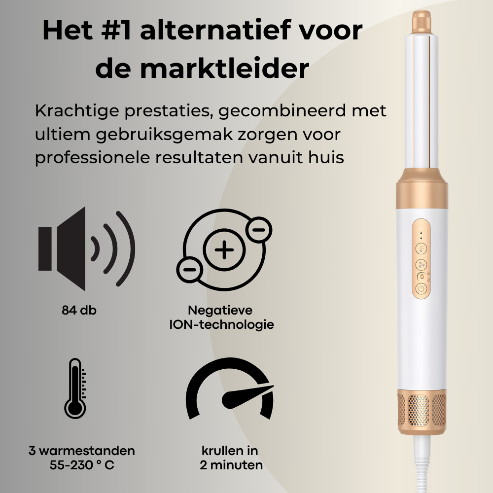 EASYSTYLER PRO WIT